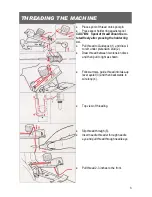 Preview for 9 page of Sew Pro SuperLockstitch SP-403 Owner'S Manual