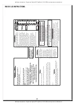 Preview for 4 page of SEW 6213A-IN User Manual