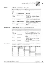 Preview for 21 page of SEW DFD11B Manual