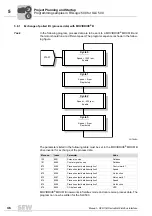 Preview for 46 page of SEW DFD11B Manual