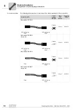 Preview for 60 page of SEW DRC.-...-DAC Operating Instructions Manual