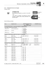 Preview for 107 page of SEW DRC.-...-DAC Operating Instructions Manual