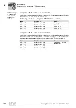 Preview for 122 page of SEW DRC.-...-DAC Operating Instructions Manual