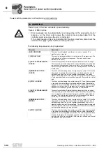 Preview for 144 page of SEW DRC.-...-DAC Operating Instructions Manual