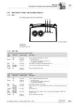 Preview for 189 page of SEW DRC.-...-DAC Operating Instructions Manual