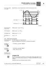 Preview for 73 page of SEW MDR60A Operating Instructions Manual