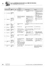 Preview for 88 page of SEW MDR60A Operating Instructions Manual