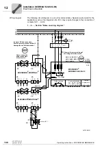 Preview for 108 page of SEW MDR60A Operating Instructions Manual