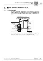 Preview for 121 page of SEW MDR60A Operating Instructions Manual