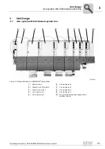 Preview for 11 page of SEW MOVIAXIS MX Operating Instructions Manual