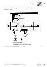 Preview for 79 page of SEW MOVIAXIS MX Operating Instructions Manual