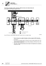 Preview for 80 page of SEW MOVIAXIS MX Operating Instructions Manual