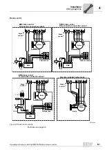 Preview for 81 page of SEW MOVIAXIS MX Operating Instructions Manual