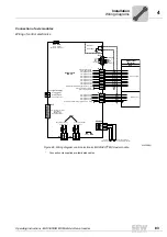 Preview for 83 page of SEW MOVIAXIS MX Operating Instructions Manual