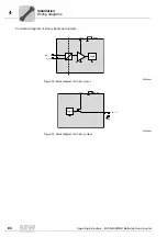 Preview for 84 page of SEW MOVIAXIS MX Operating Instructions Manual