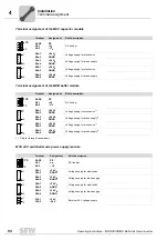 Preview for 94 page of SEW MOVIAXIS MX Operating Instructions Manual