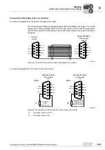 Preview for 109 page of SEW MOVIAXIS MX Operating Instructions Manual