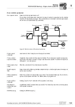 Preview for 139 page of SEW MOVIAXIS MX Operating Instructions Manual