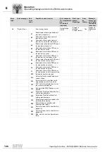 Preview for 166 page of SEW MOVIAXIS MX Operating Instructions Manual