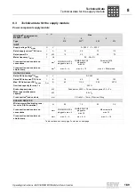 Preview for 189 page of SEW MOVIAXIS MX Operating Instructions Manual