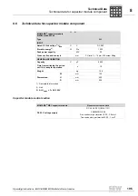 Preview for 195 page of SEW MOVIAXIS MX Operating Instructions Manual