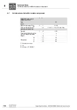 Preview for 196 page of SEW MOVIAXIS MX Operating Instructions Manual