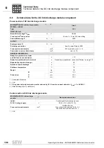 Preview for 198 page of SEW MOVIAXIS MX Operating Instructions Manual