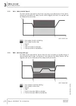 Preview for 24 page of SEW Movidrive CS**A Series Manual