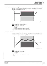 Preview for 25 page of SEW Movidrive CS**A Series Manual