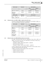 Preview for 31 page of SEW Movidrive CS**A Series Manual