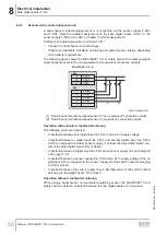 Preview for 50 page of SEW Movidrive CS**A Series Manual