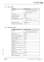 Preview for 105 page of SEW Movidrive CS**A Series Manual