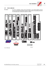 Preview for 15 page of SEW movidrive md_60a User Manual