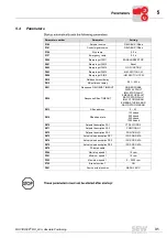 Preview for 31 page of SEW movidrive md_60a User Manual