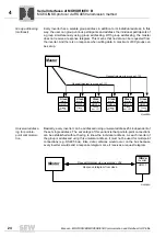 Preview for 24 page of SEW MOVIDRIVE MDX60B User Manual