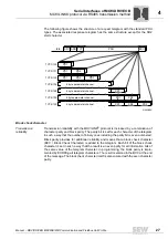 Preview for 27 page of SEW MOVIDRIVE MDX60B User Manual