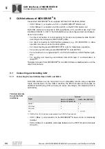 Preview for 34 page of SEW MOVIDRIVE MDX60B User Manual