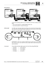 Preview for 35 page of SEW MOVIDRIVE MDX60B User Manual