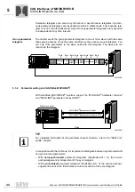 Preview for 44 page of SEW MOVIDRIVE MDX60B User Manual