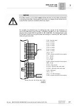 Preview for 77 page of SEW MOVIDRIVE MDX60B User Manual