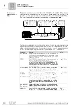 Preview for 84 page of SEW MOVIDRIVE MDX60B User Manual