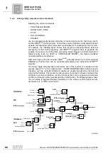 Preview for 88 page of SEW MOVIDRIVE MDX60B User Manual