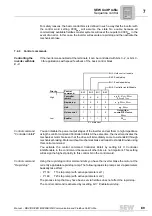 Preview for 89 page of SEW MOVIDRIVE MDX60B User Manual