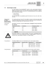 Preview for 99 page of SEW MOVIDRIVE MDX60B User Manual