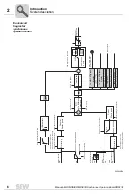 Preview for 6 page of SEW MOVIDRIVE MDX61B Manual