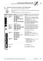 Preview for 15 page of SEW MOVIDRIVE MDX61B Manual