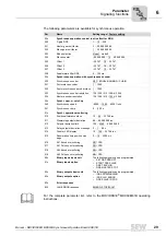 Preview for 29 page of SEW MOVIDRIVE MDX61B Manual