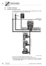 Preview for 46 page of SEW MOVIFIT FDC Operating Instructions Manual