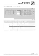 Preview for 57 page of SEW MOVIFIT FDC Operating Instructions Manual