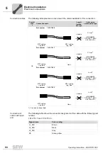 Preview for 68 page of SEW MOVIFIT FDC Operating Instructions Manual